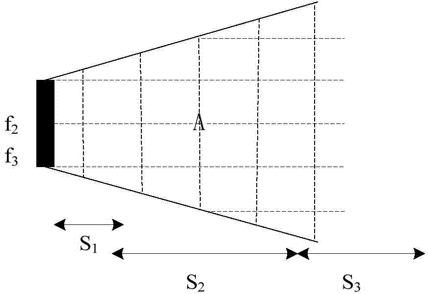 Method for measuring difference-frequency wave space distribution characteristics in parameter sound field