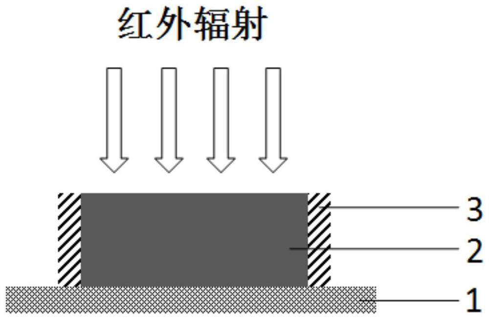 Flexible broadband uncooled infrared detector and preparation method thereof