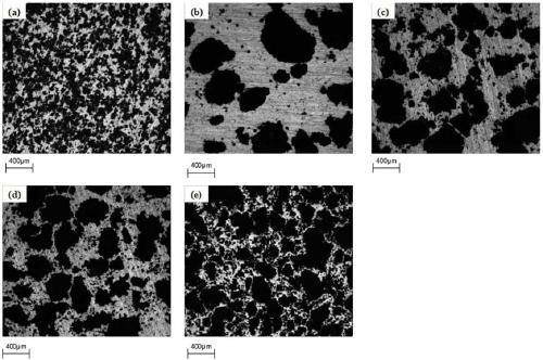 A method for preparing quasicrystalline porous materials by adding pore-forming agent