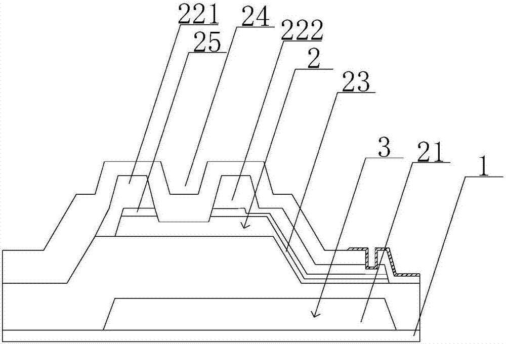 A display panel and a method for manufacturing the same