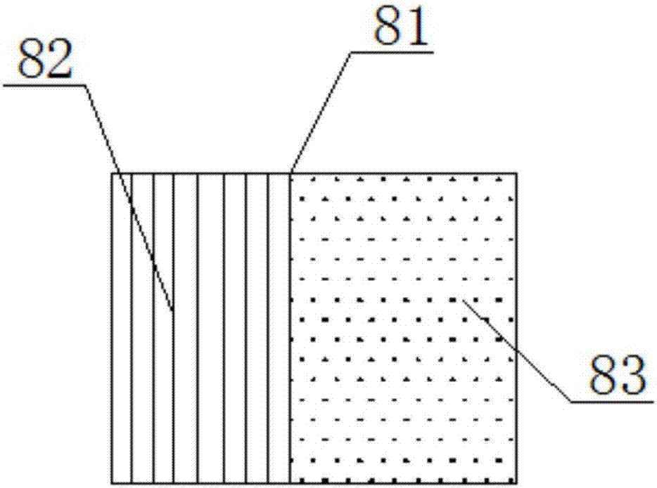 Paper-making wastewater treatment equipment