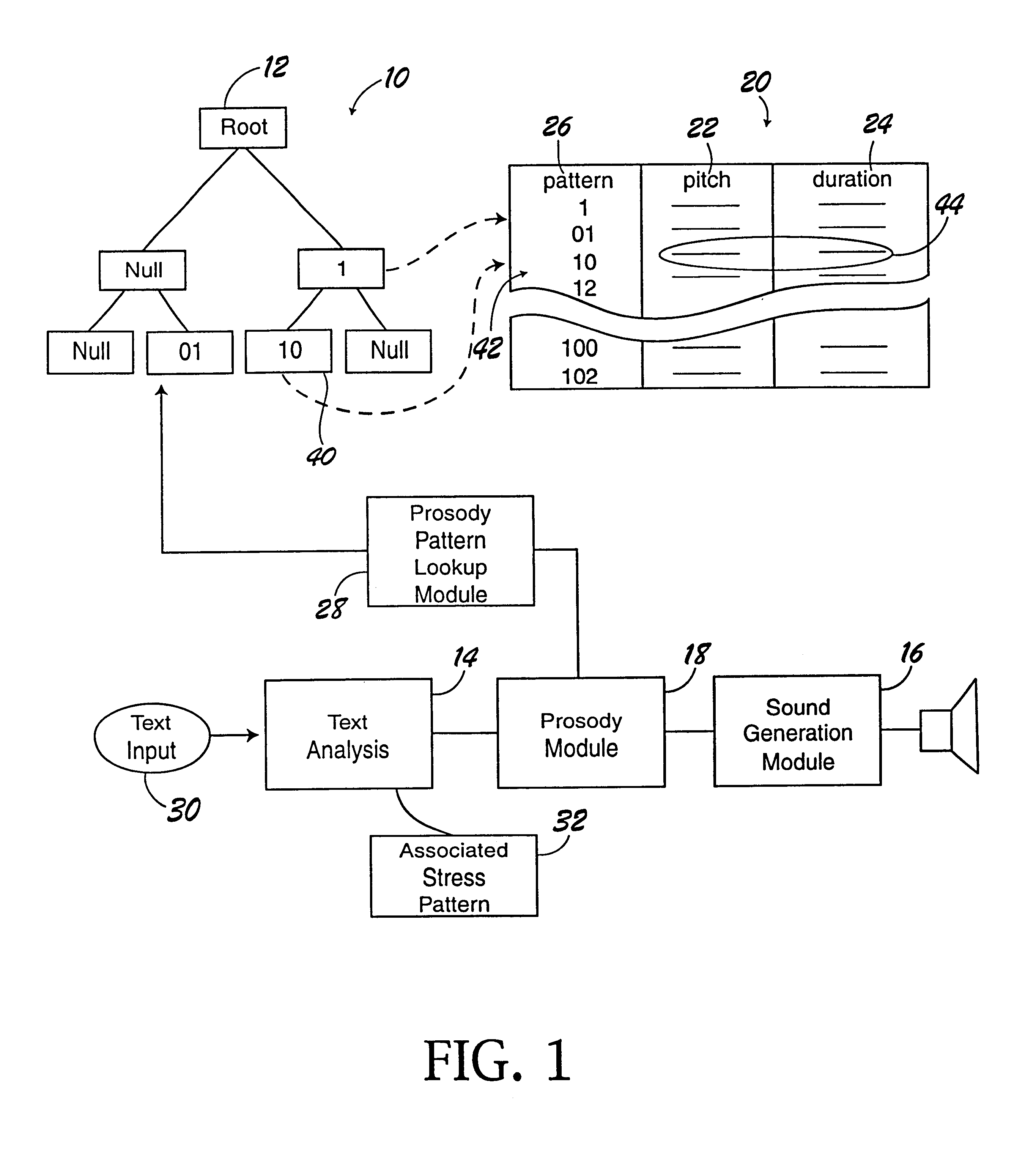 Prosody template matching for text-to-speech systems