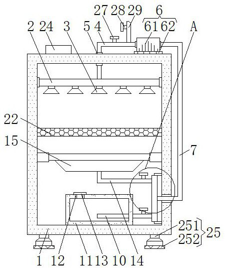 Environmental-friendly paint spraying equipment for timber processing