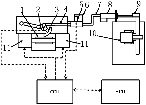 Hybrid vehicle clutch control method