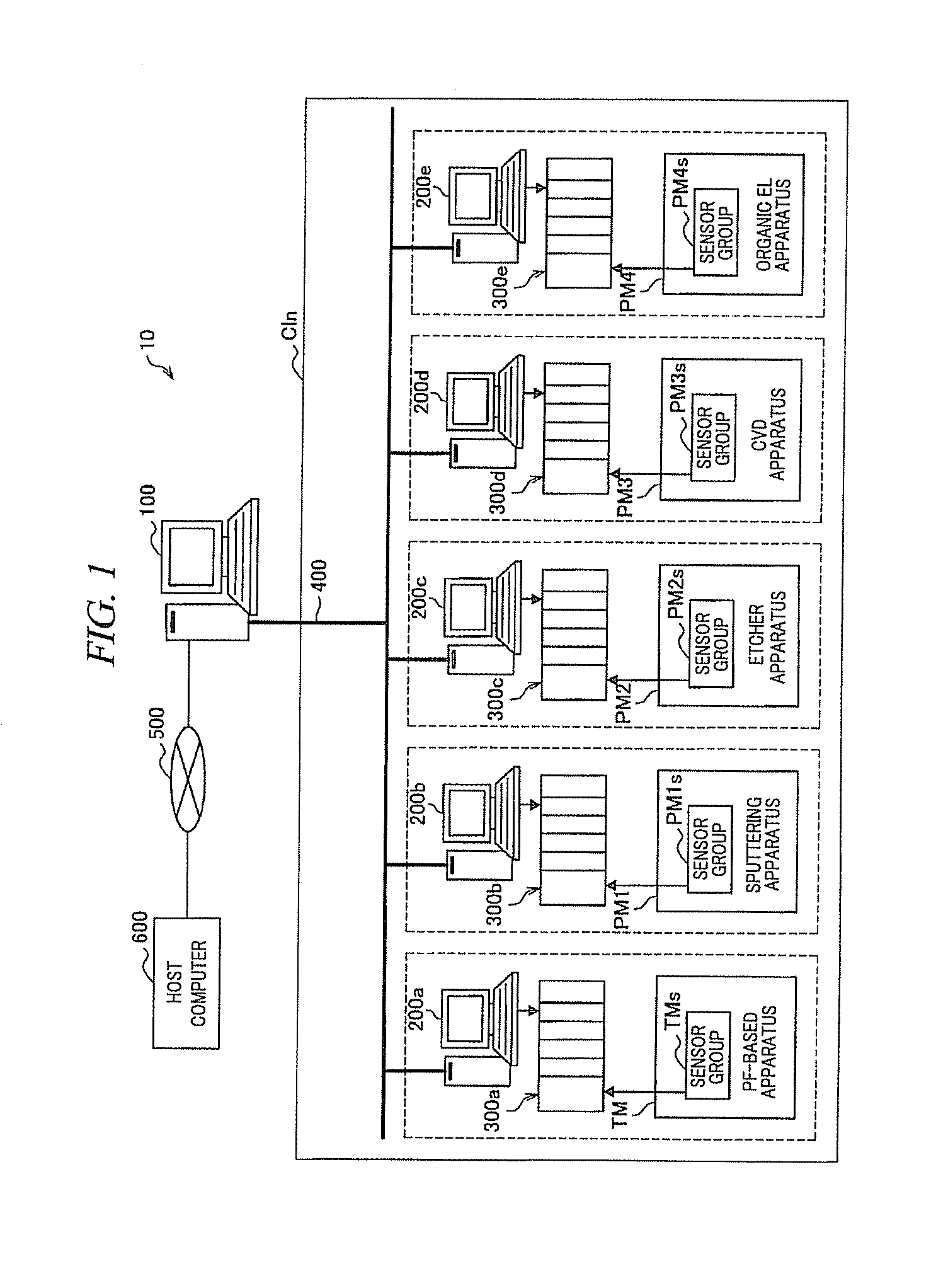 Substrate processing system, substrate processing method and storage medium storing program