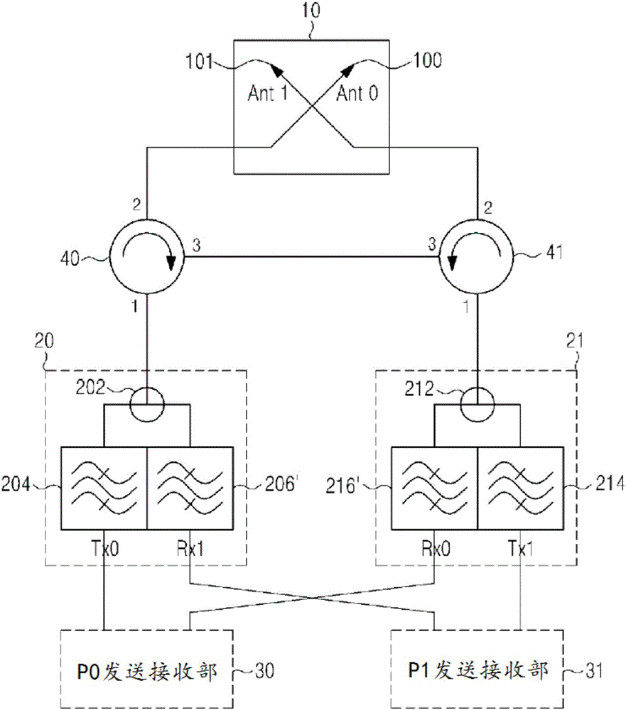 Base station device in mobile communication system