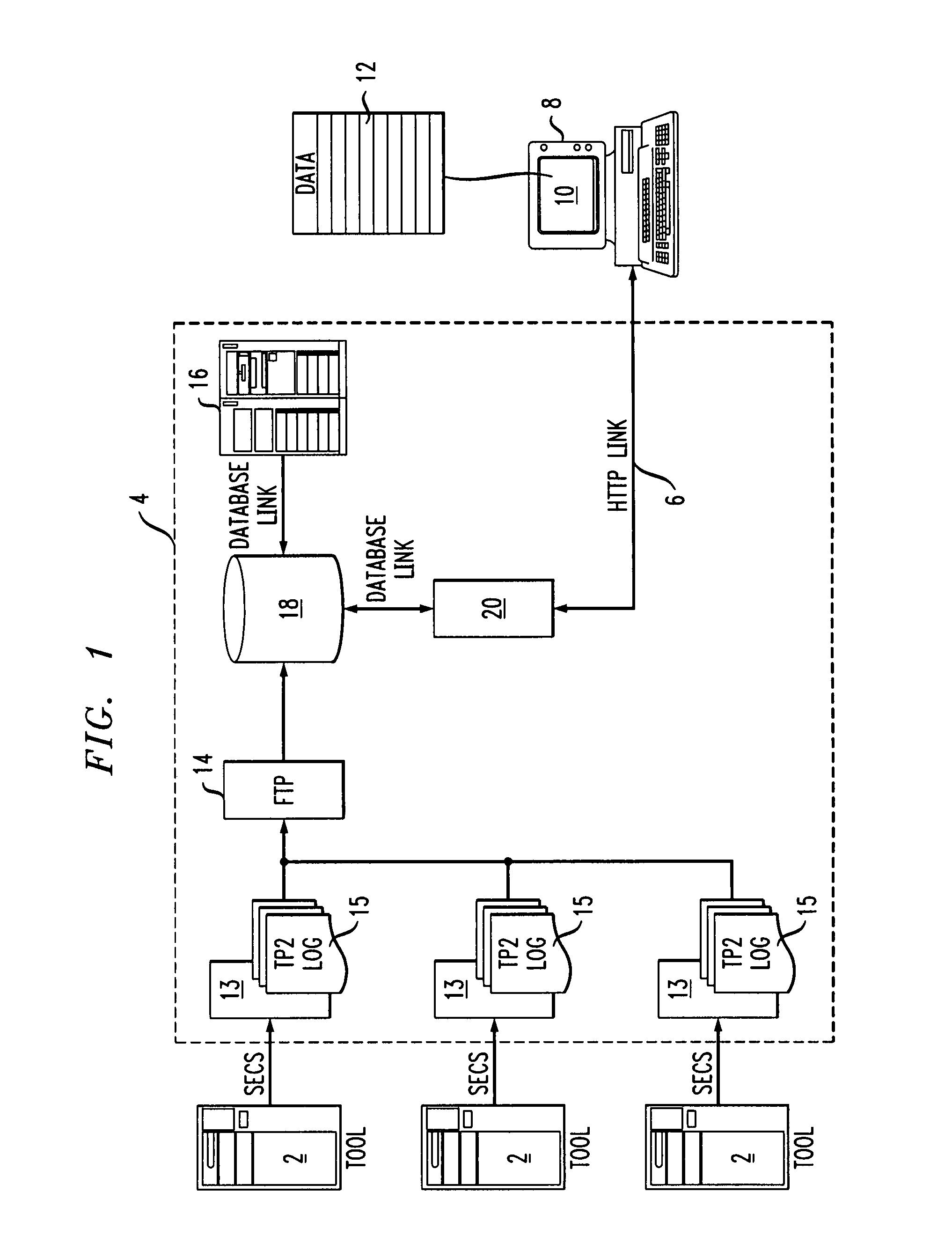Method and software for conducting efficient lithography WPH / lost time analysis in semiconductor manufacturing