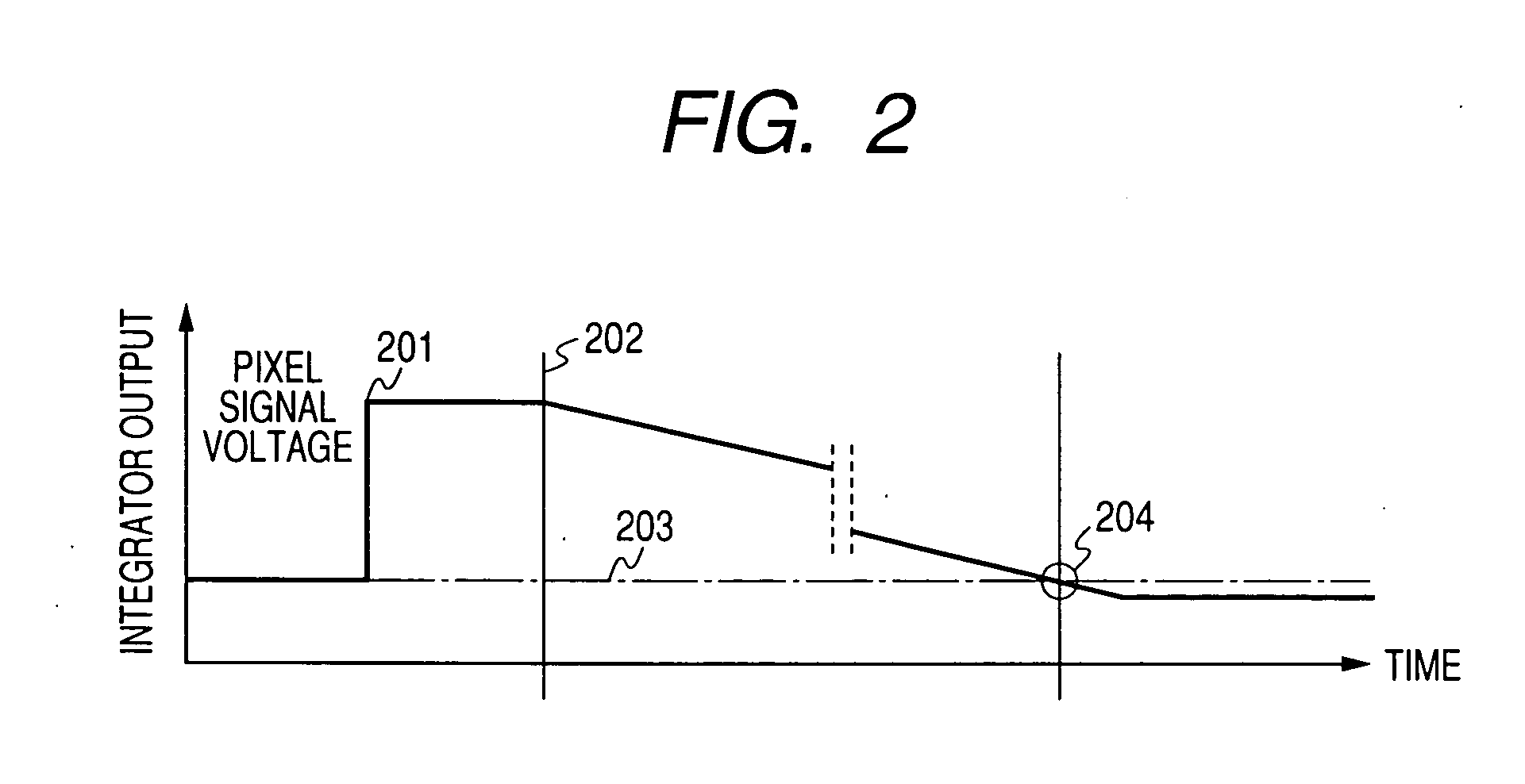 Image pickup device and image pickup system
