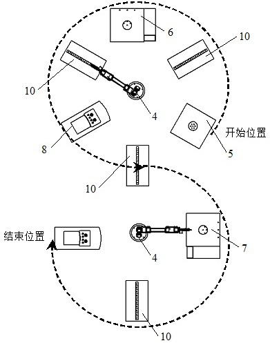 Automatic calibration method of standard platinum resistance thermometer
