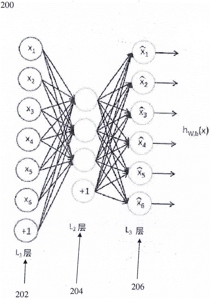 Method and system for machine learning based assessment of fractional flow reserve