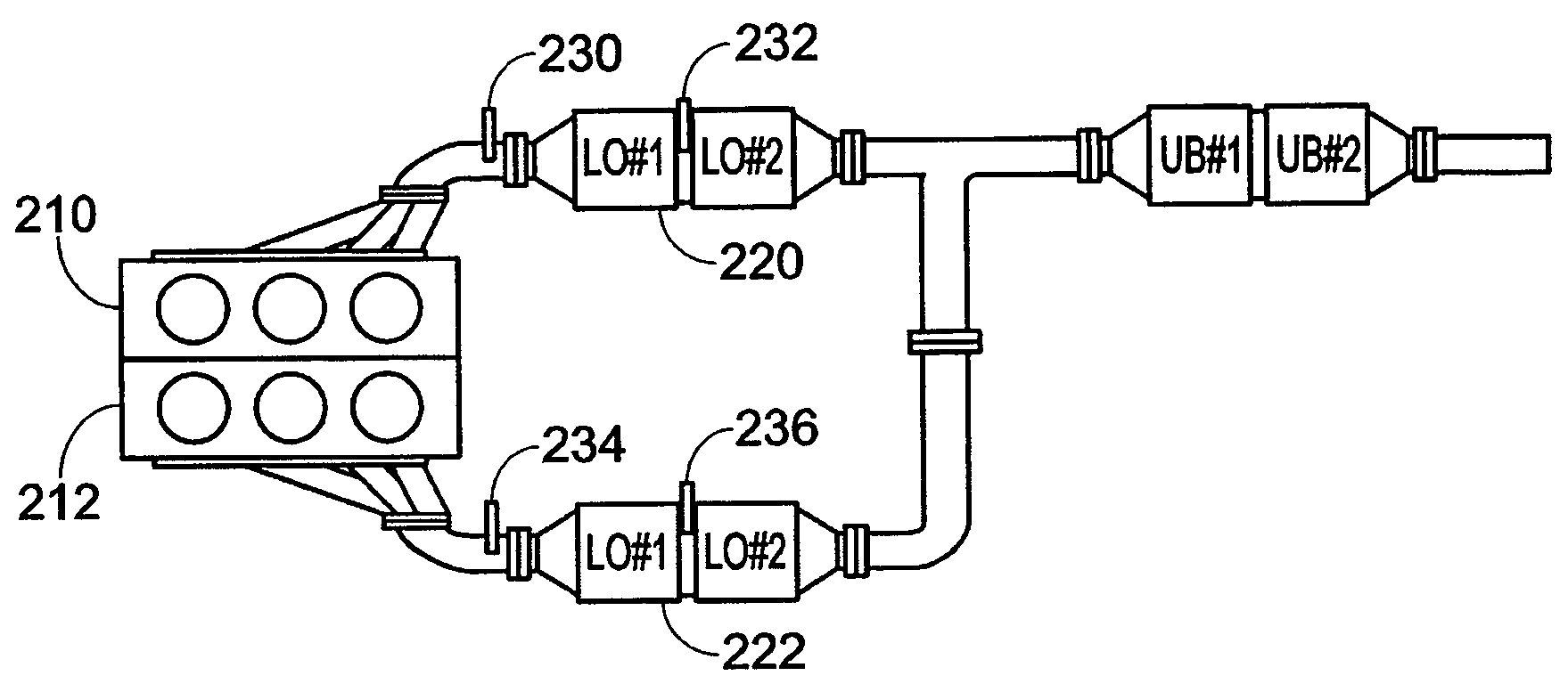 Engine control system with mixed exhaust gas oxygen sensor types