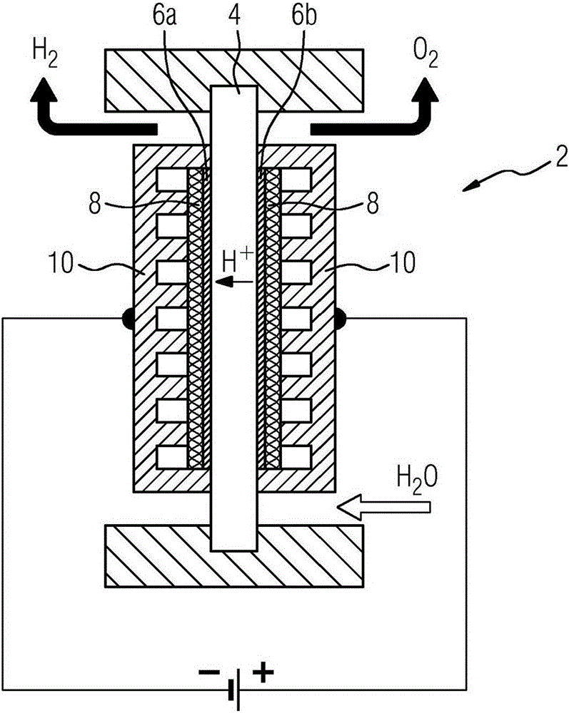 Gas diffusion layer, electrochemical cell having such a gas diffusion layer, and electrolyzer