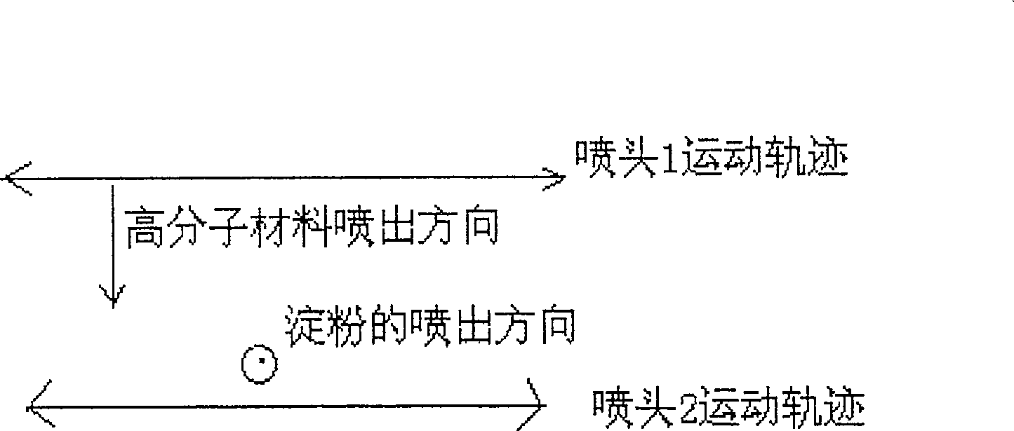 Starch-contained biodegradable material and its preparation method