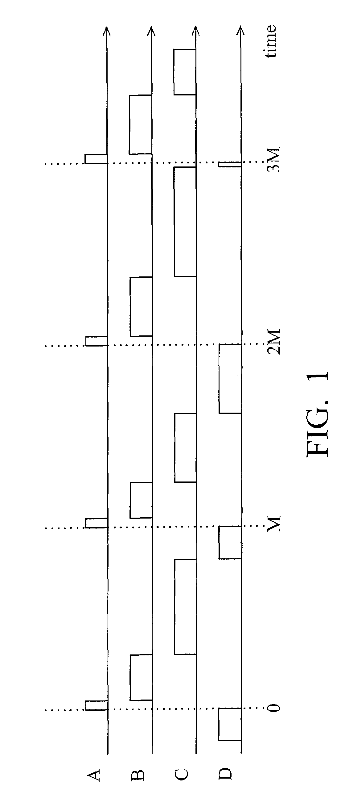 Method for tuning service performance of multi-task system and multi-task system thereof