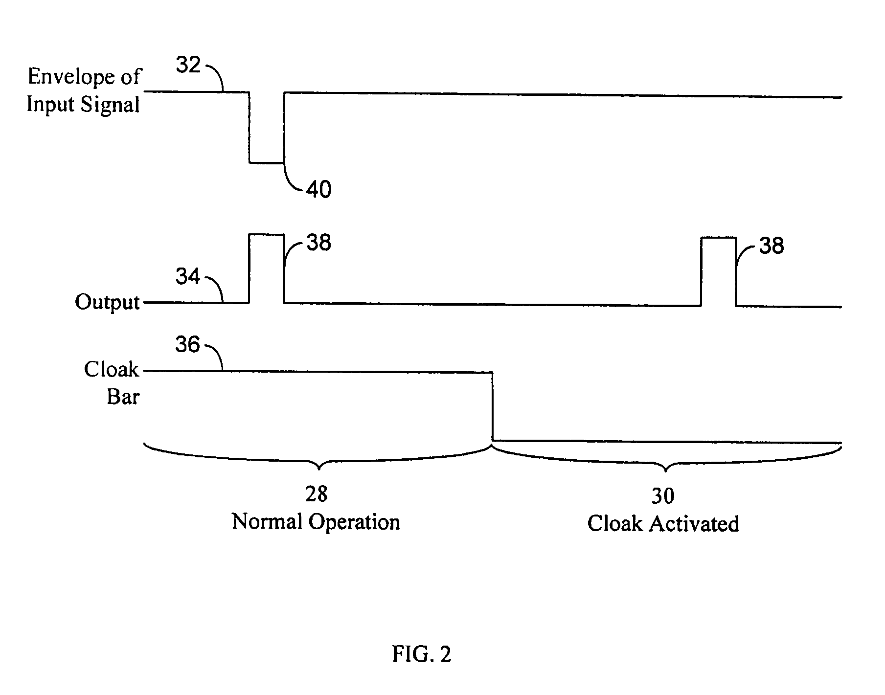 Selective cloaking circuit for use in radio frequency identification and method of cloaking RFID tags