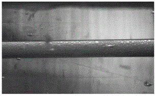 Supercritical CO2 emulsion stability evaluation device and method