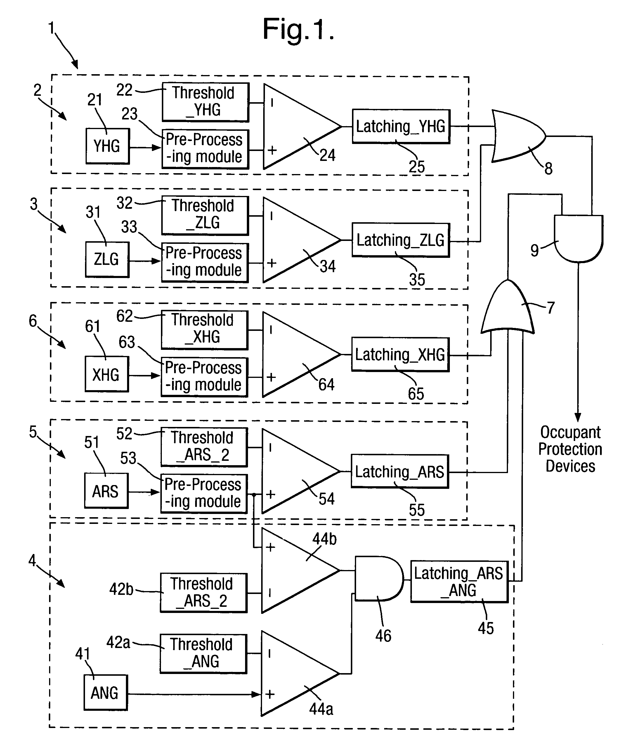 Logic and a method for detecting a vehicle rollover