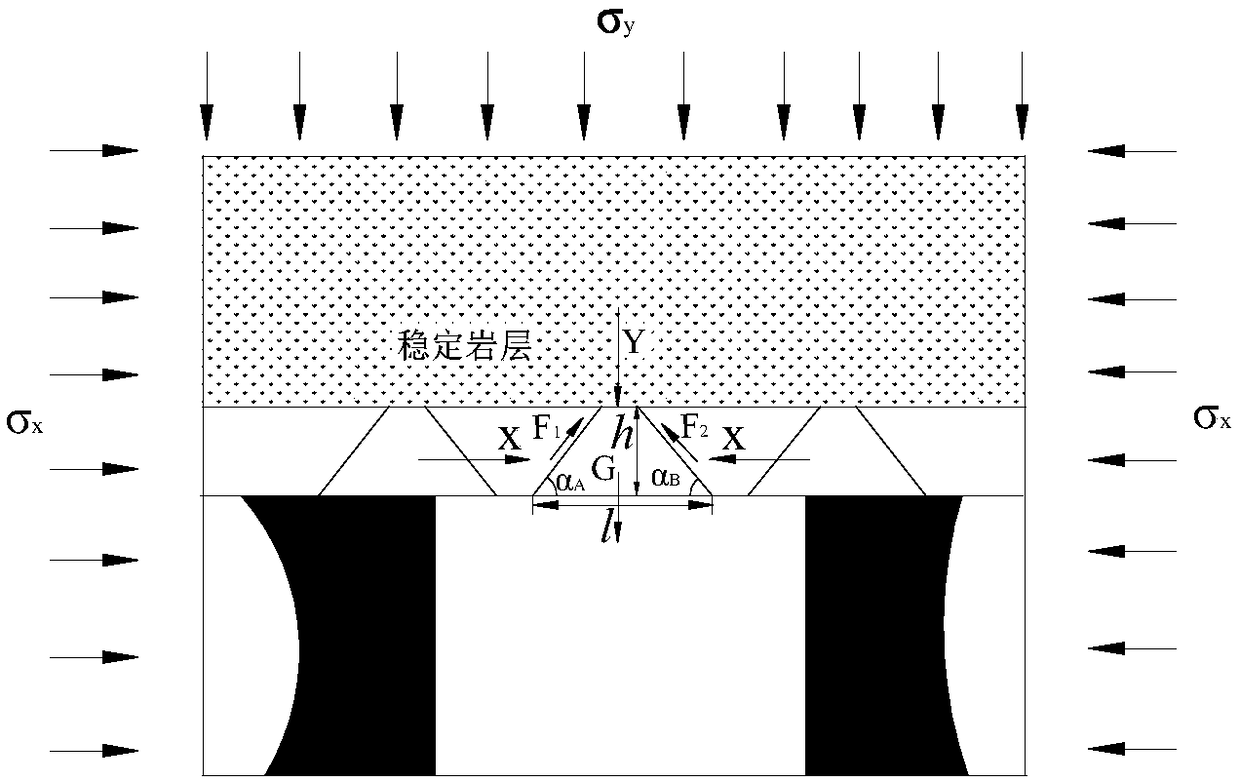 A method for comprehensively predicting roof fall height and hidden danger classification of coal seam roadway
