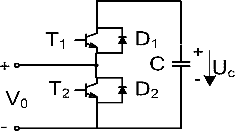 Method for starting flexible high-voltage direct-current (HVDC) system of modularized multi-level converter