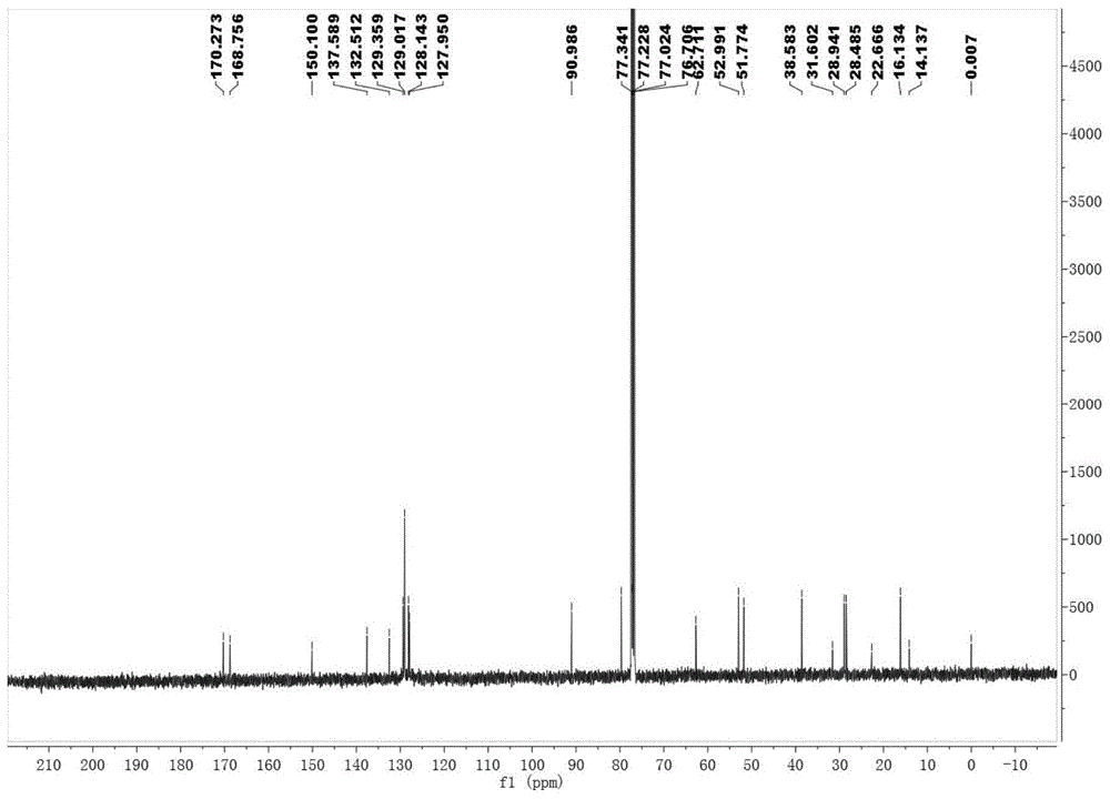 Barbituric acid chiral cyclohexane spiro compound and its preparation method and use