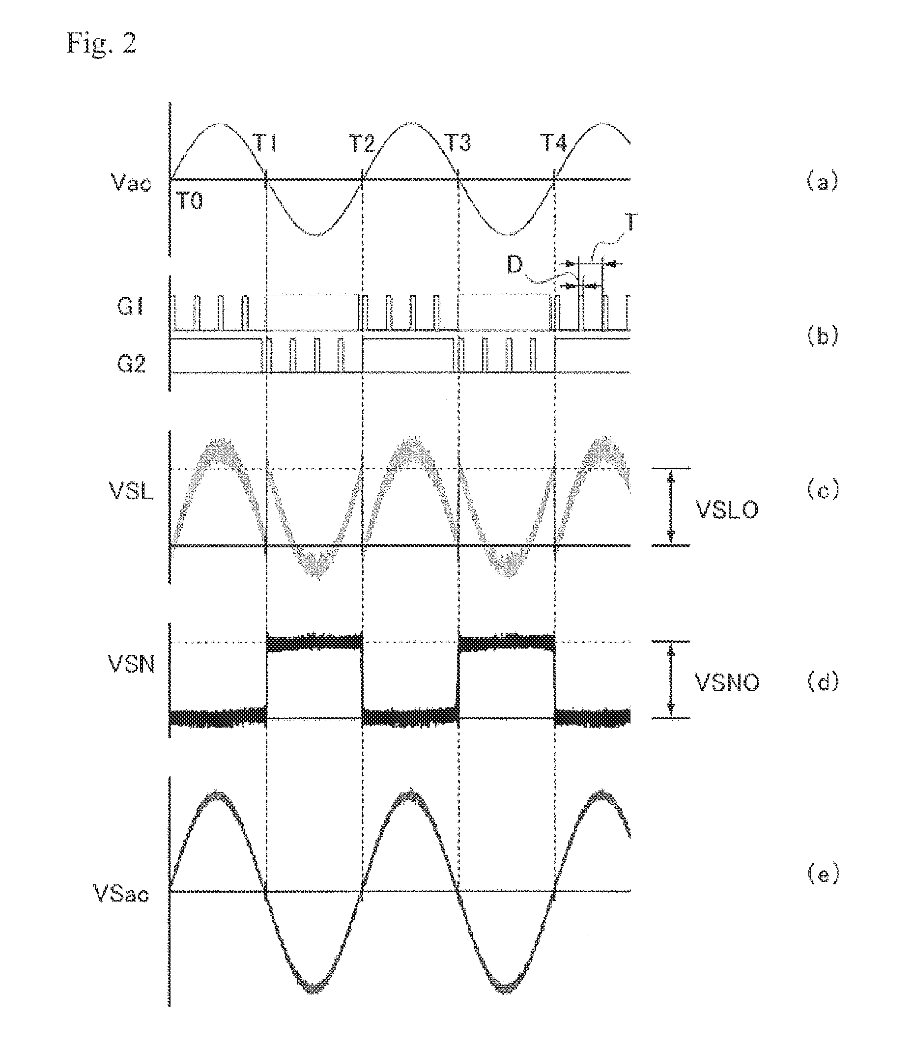 Switching Power Supply and AC Waveform Generating Method Thereof