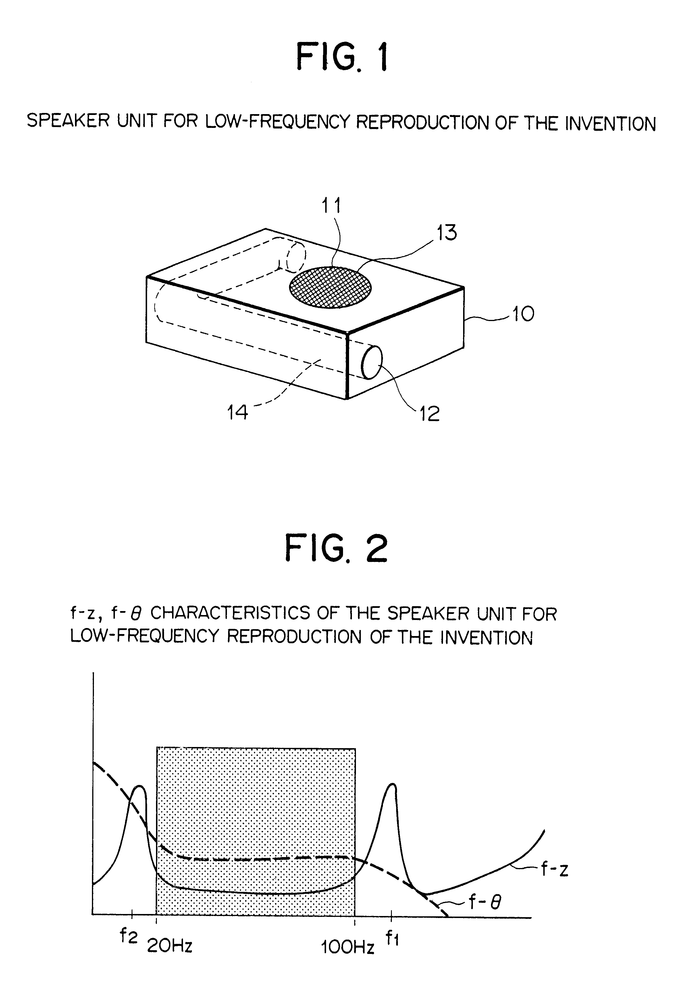Speaker unit for low frequency reproduction