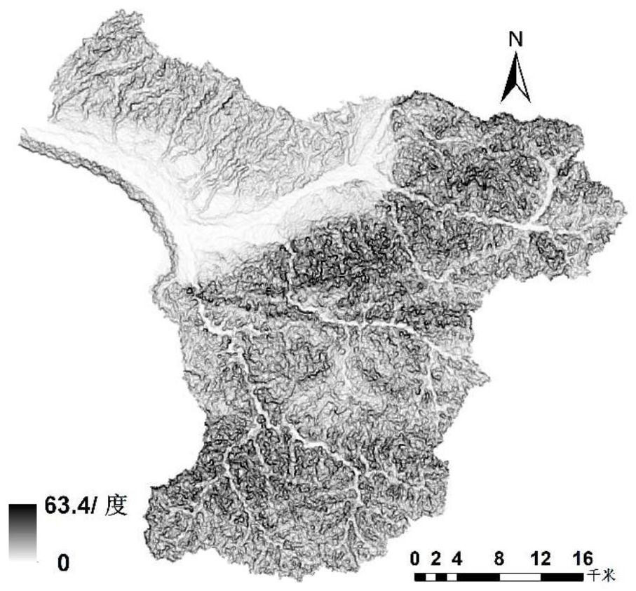 A method for reconfiguration runoff simulation based on underlying surface characteristics