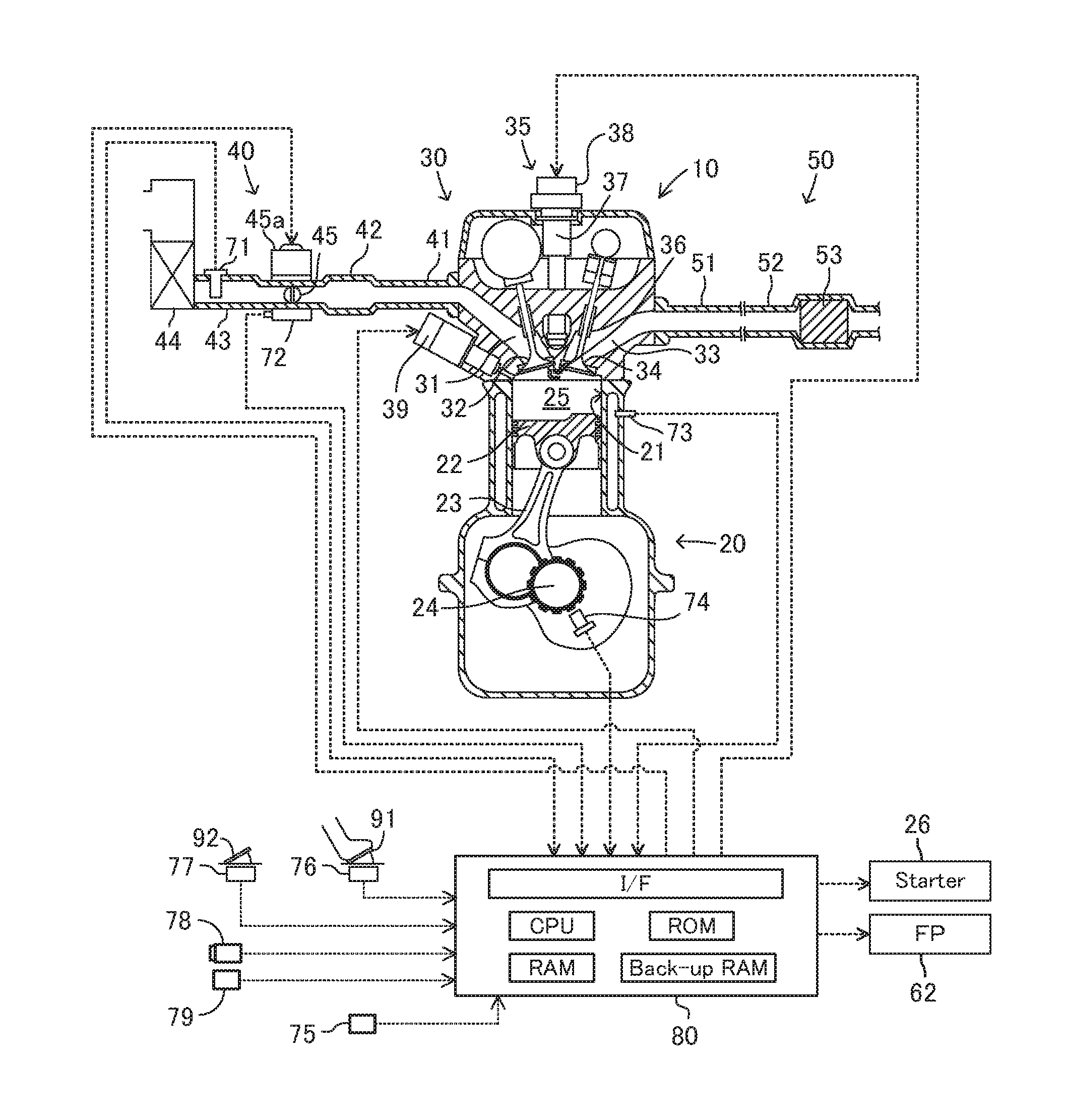 Control device for an internal combustion engine