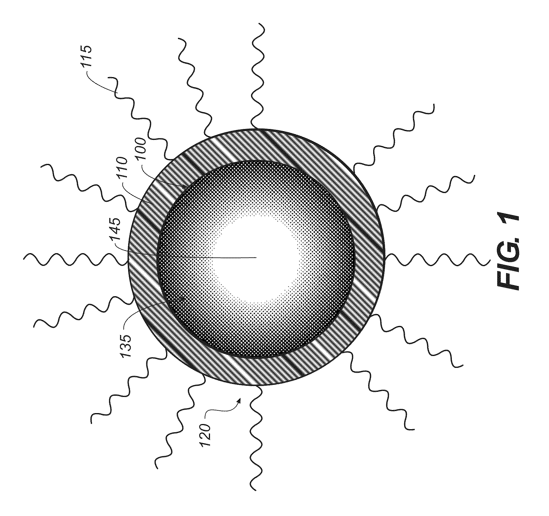 Device containing non-blinking quantum dots