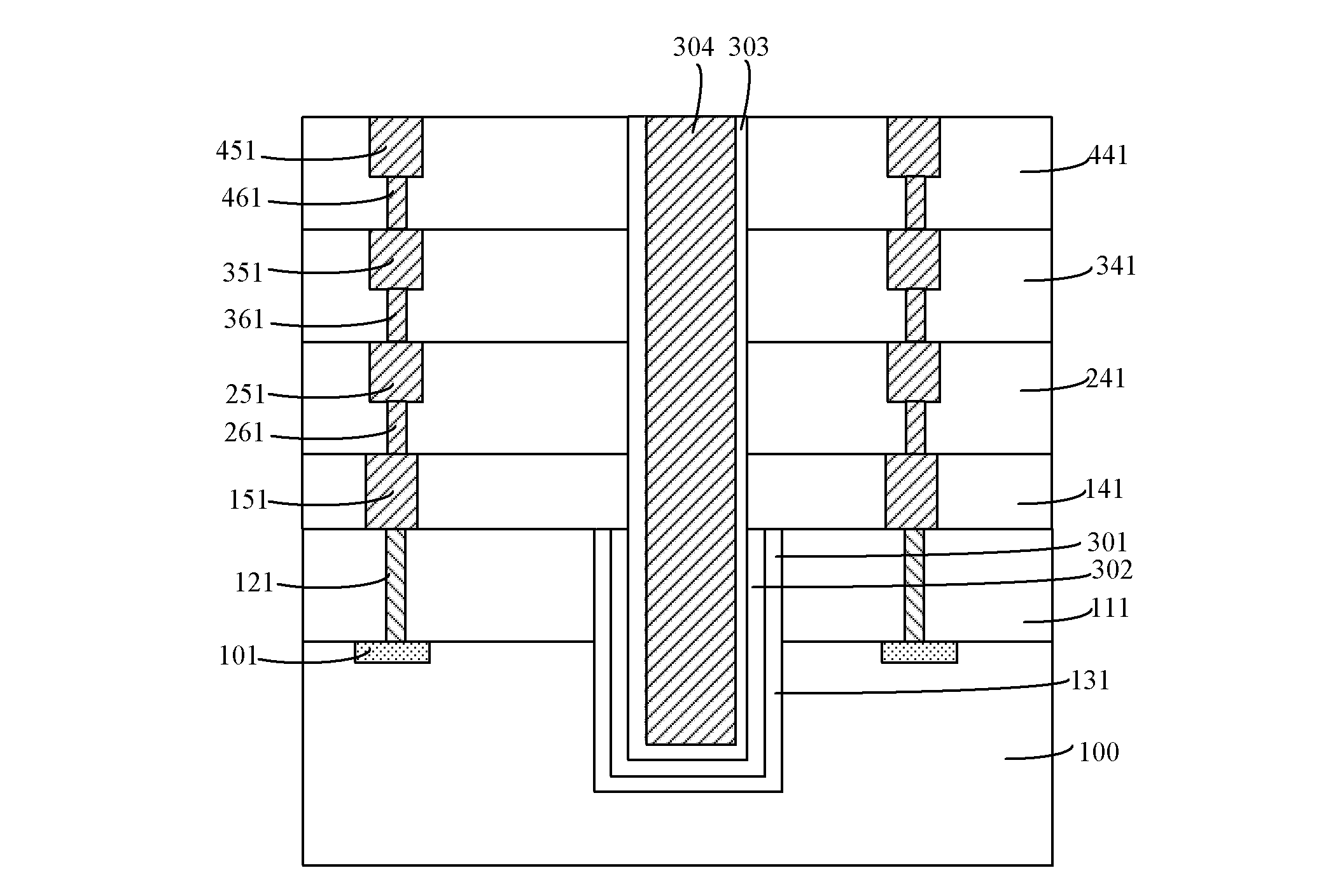Through silicon via (TSV) structure and manufacturing method thereof