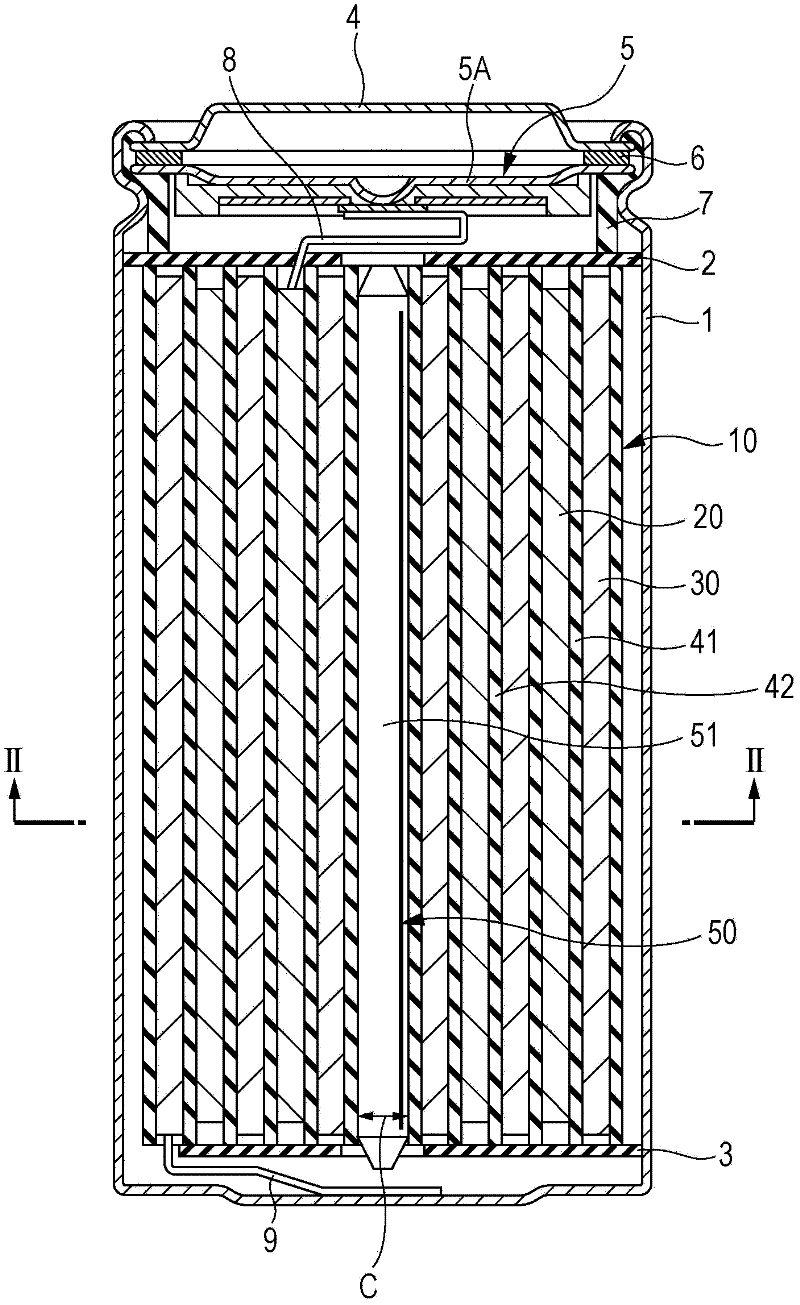 Secondary battery, battery pack, electronic apparatus, electric tool, electric vehicle, and power storage system