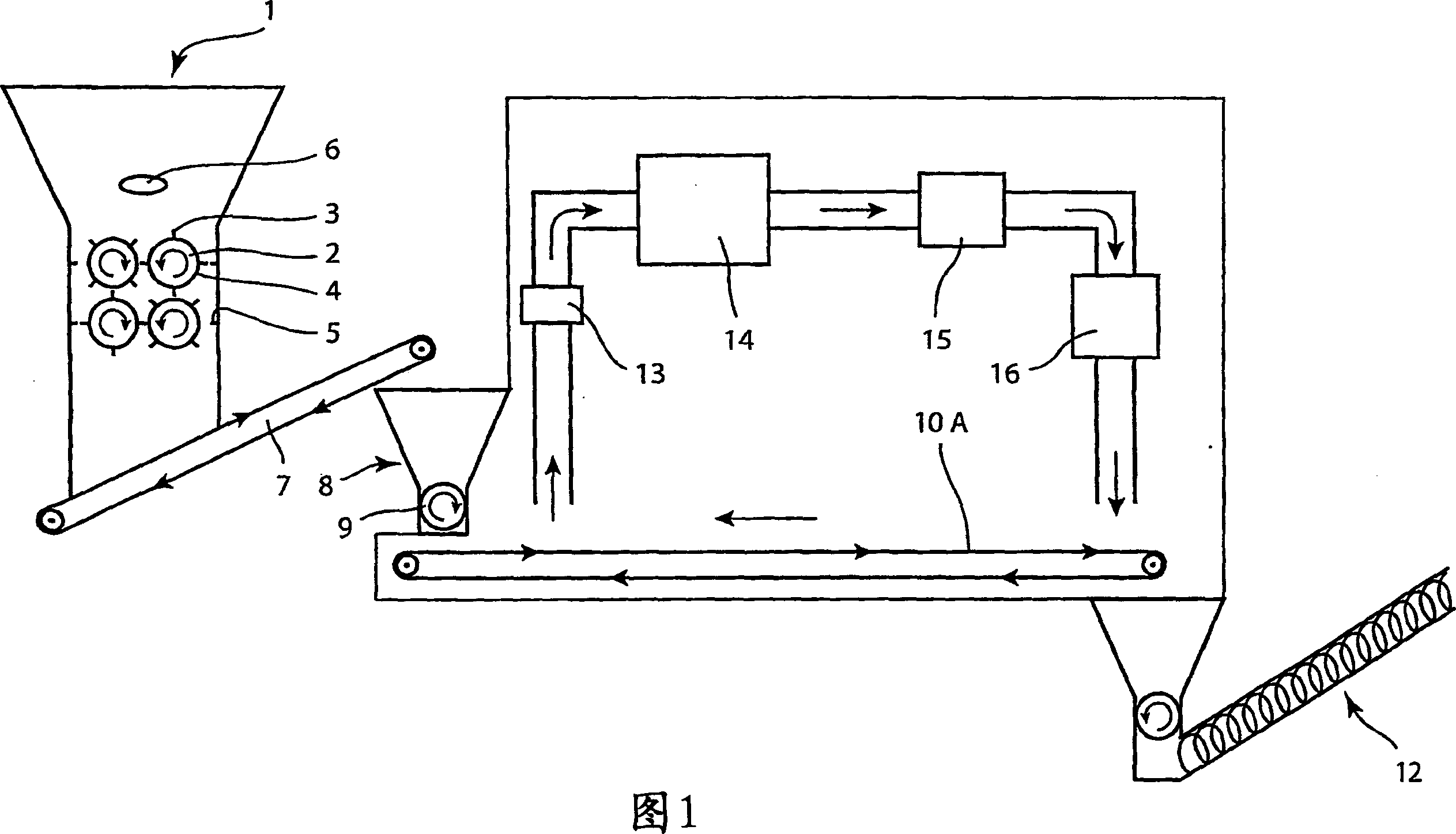 Device for drying material