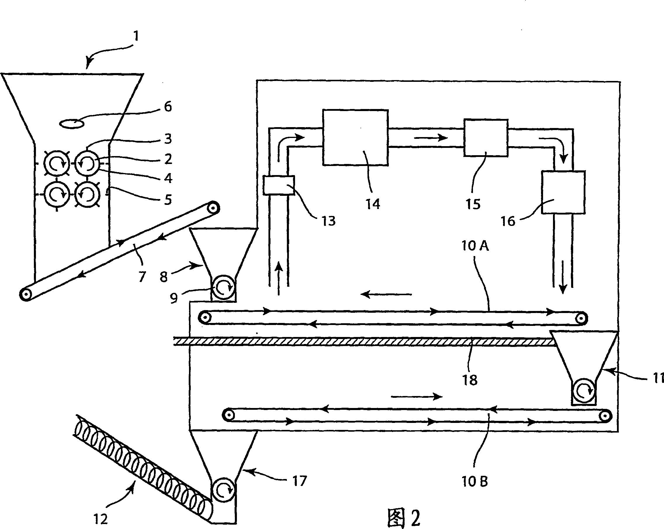 Device for drying material