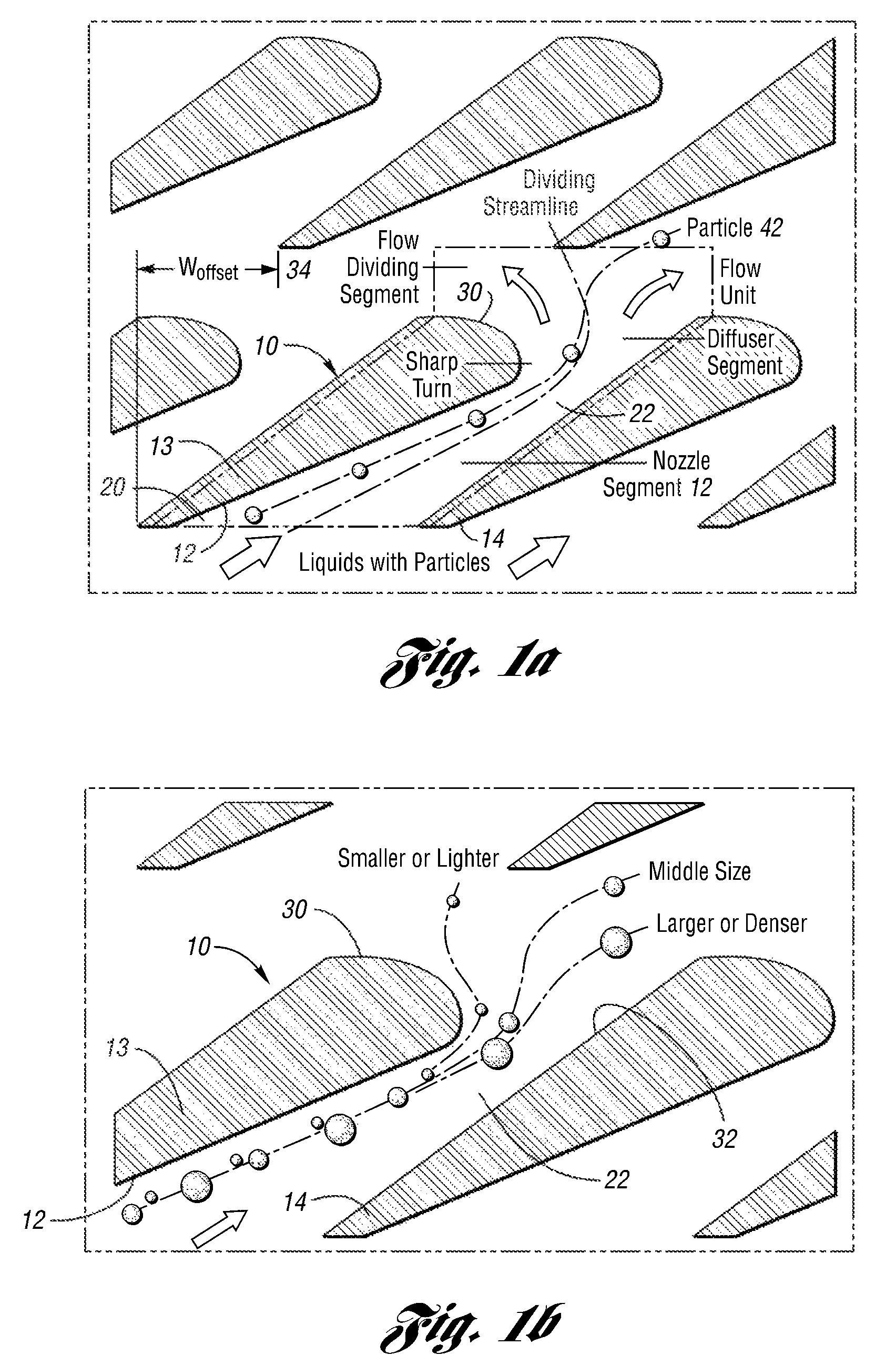 Device for separating and concentrating microfluidic particles