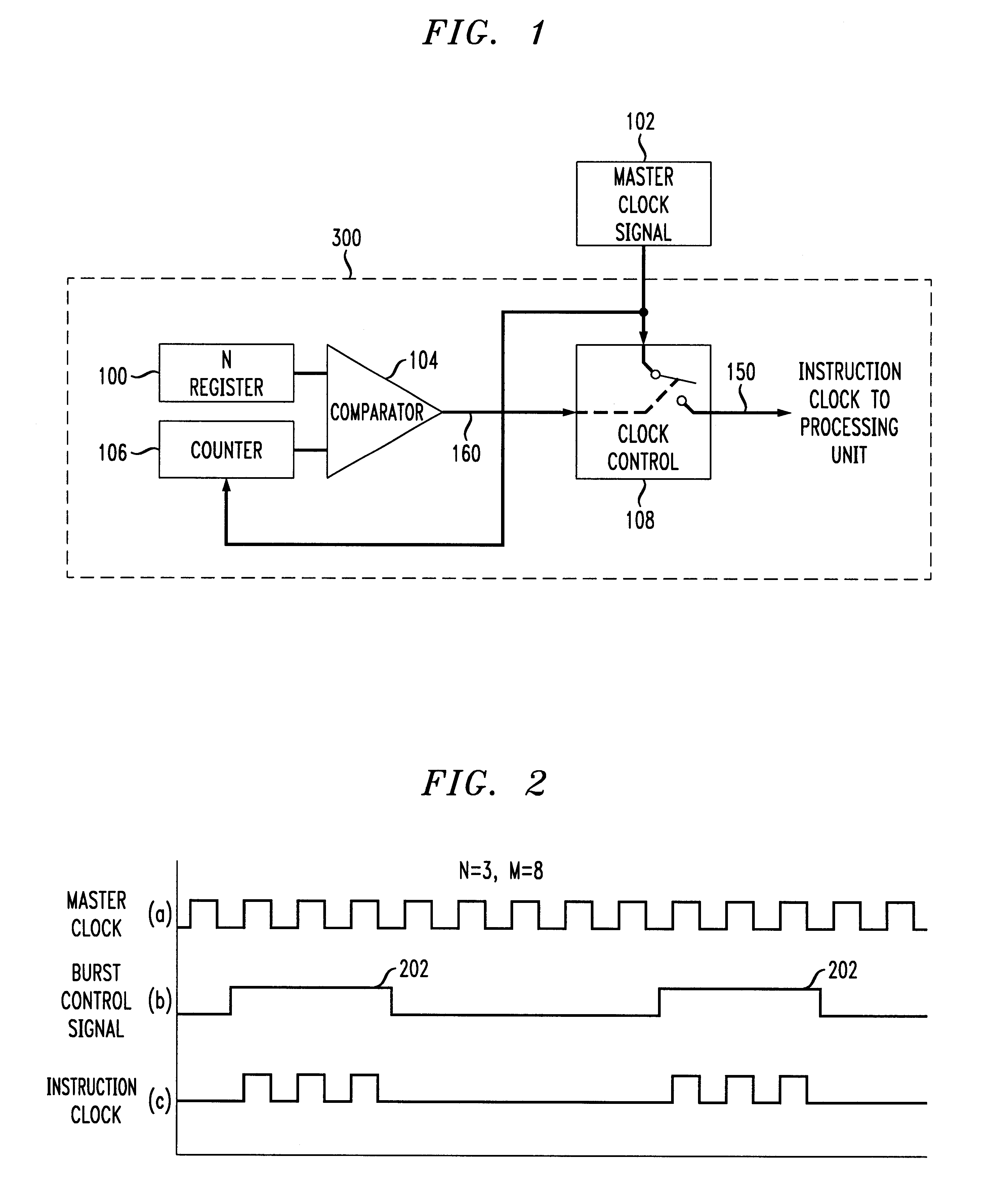 Processor powerdown operation using intermittent bursts of instruction clock