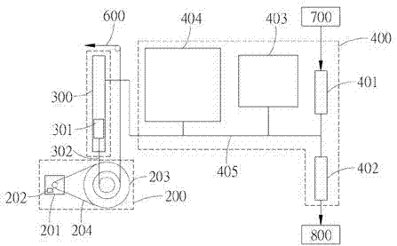 Semi-passive resistance control system having active enhancement