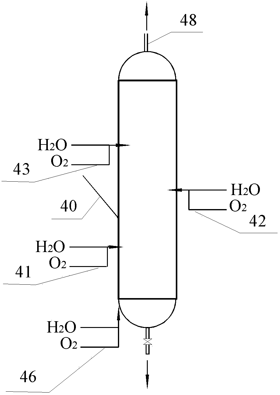 Technology for preparing natural gas through self-heating catalytic gasification of fire coal, and system thereof