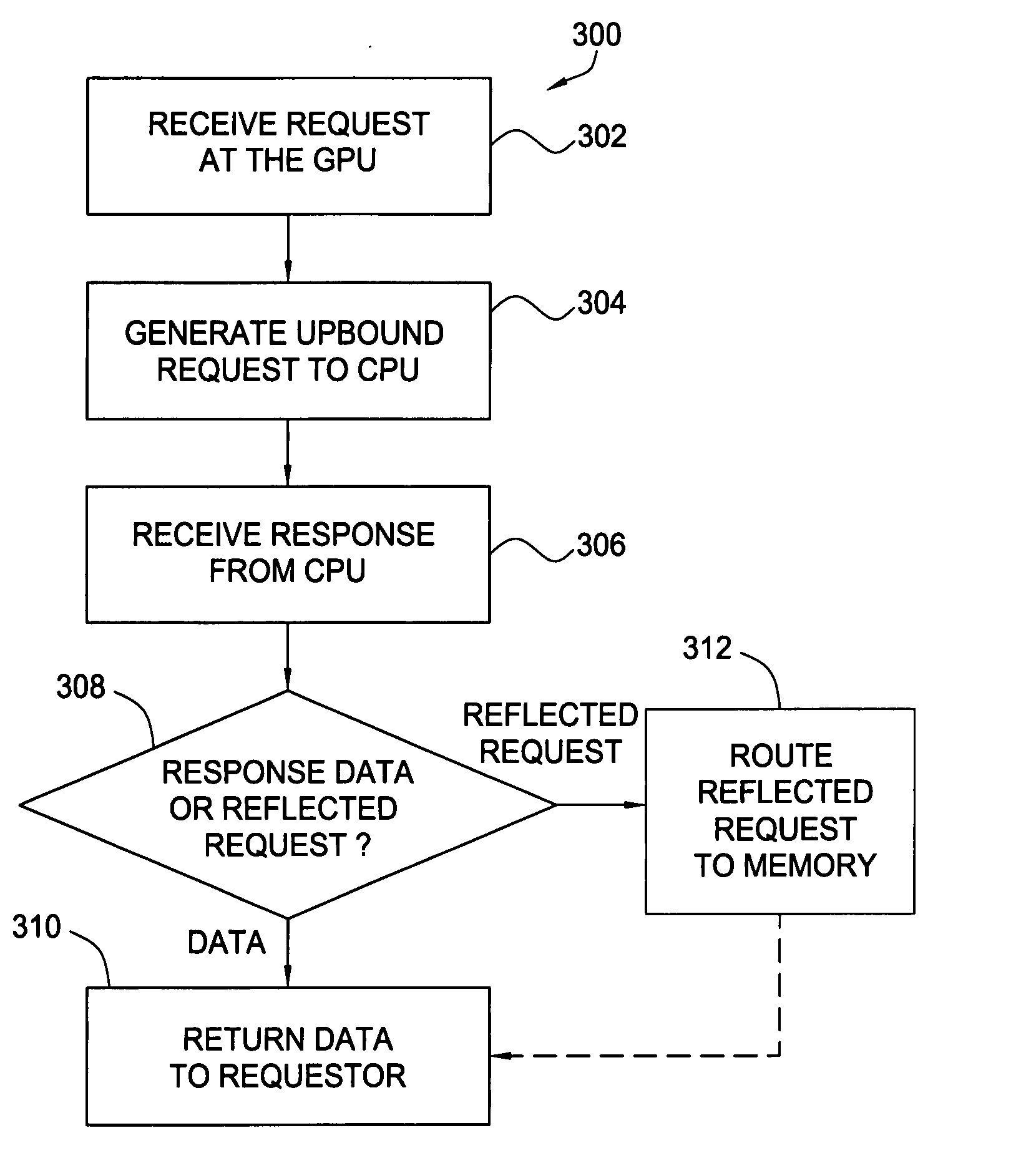 Low latency coherency protocol for a multi-chip multiprocessor system