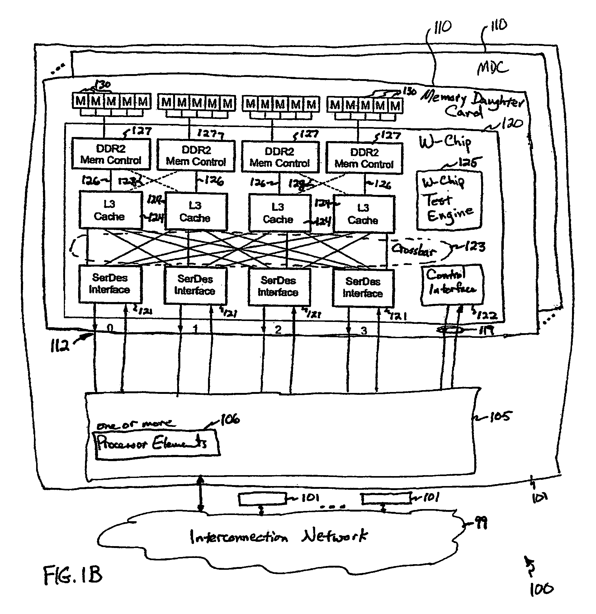 Apparatus and method for testing memory cards
