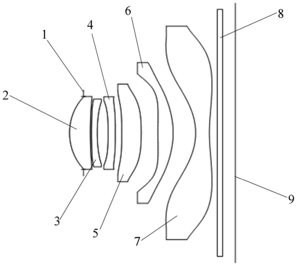 High-pixel optical imaging lens