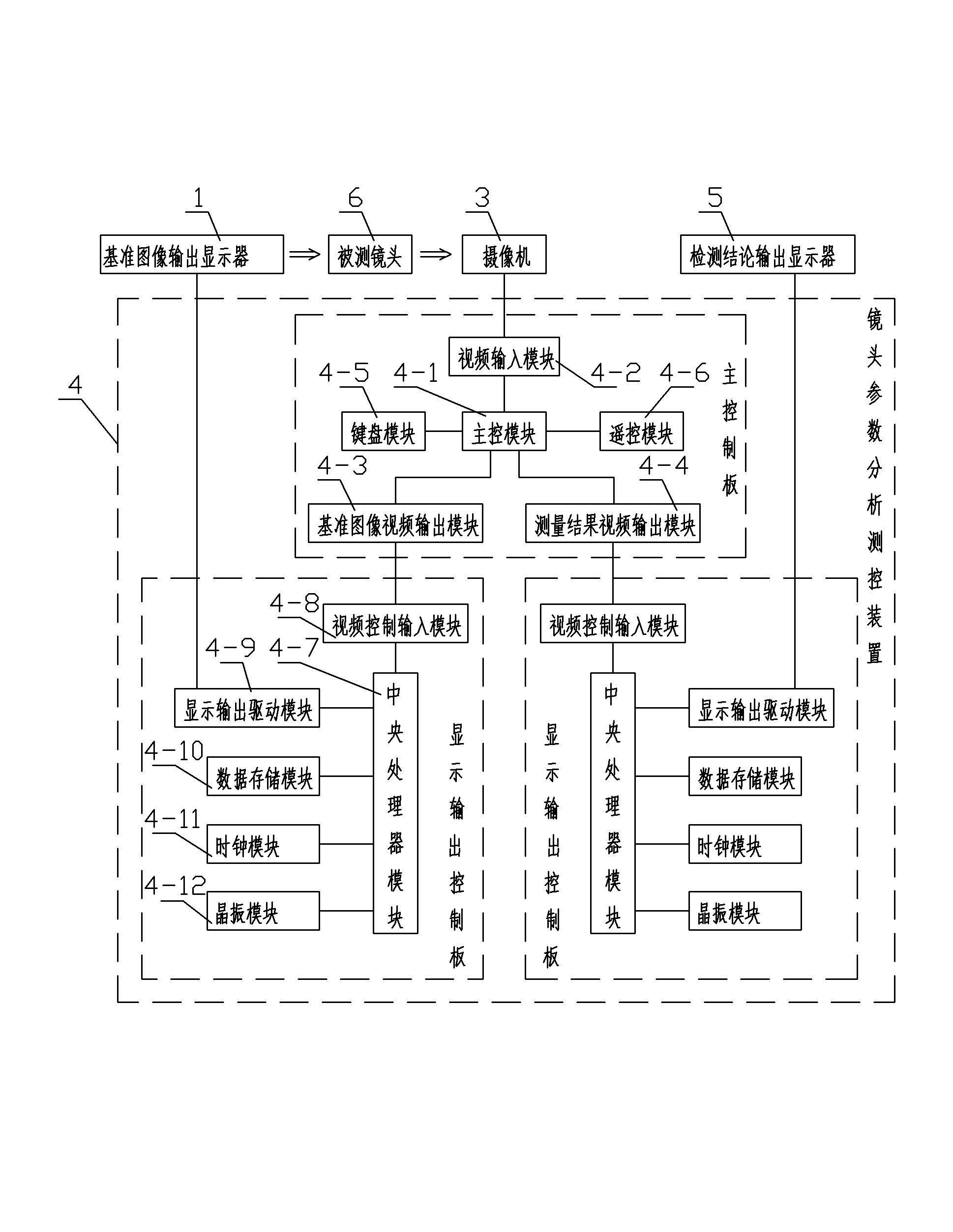 Parameter detection method for optical lens and detecting instrument thereof