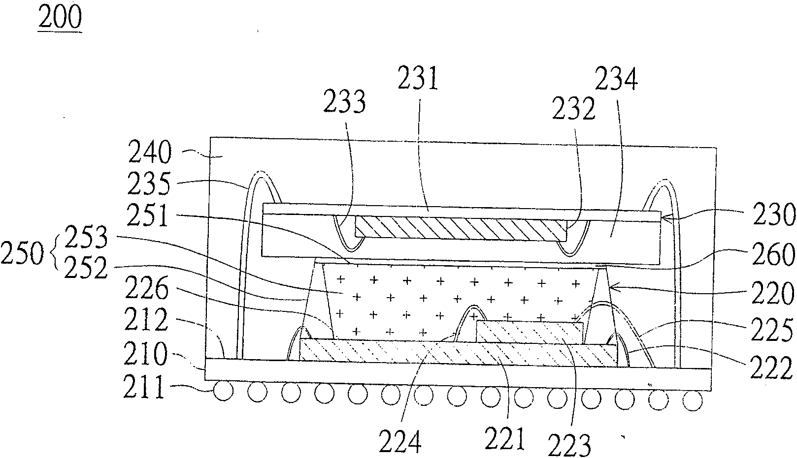 Packing structure with stacking platform and its package method