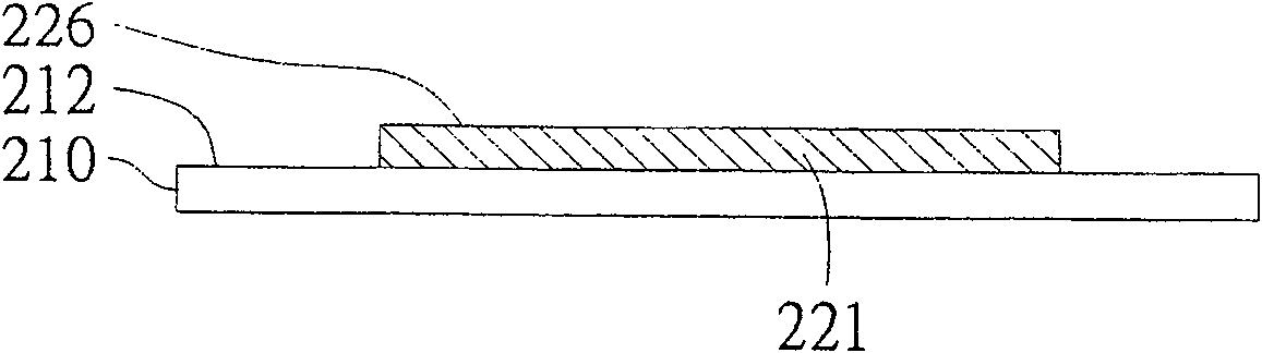 Packing structure with stacking platform and its package method