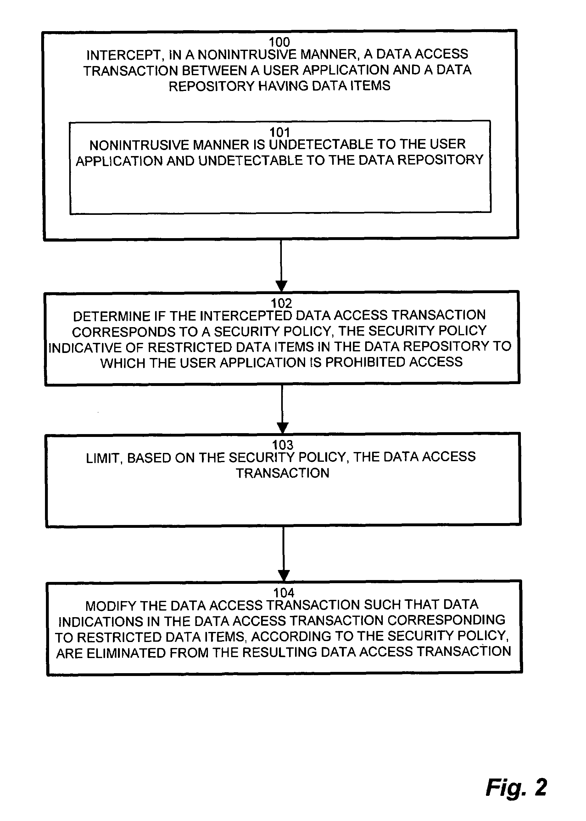 System and methods for nonintrusive database security