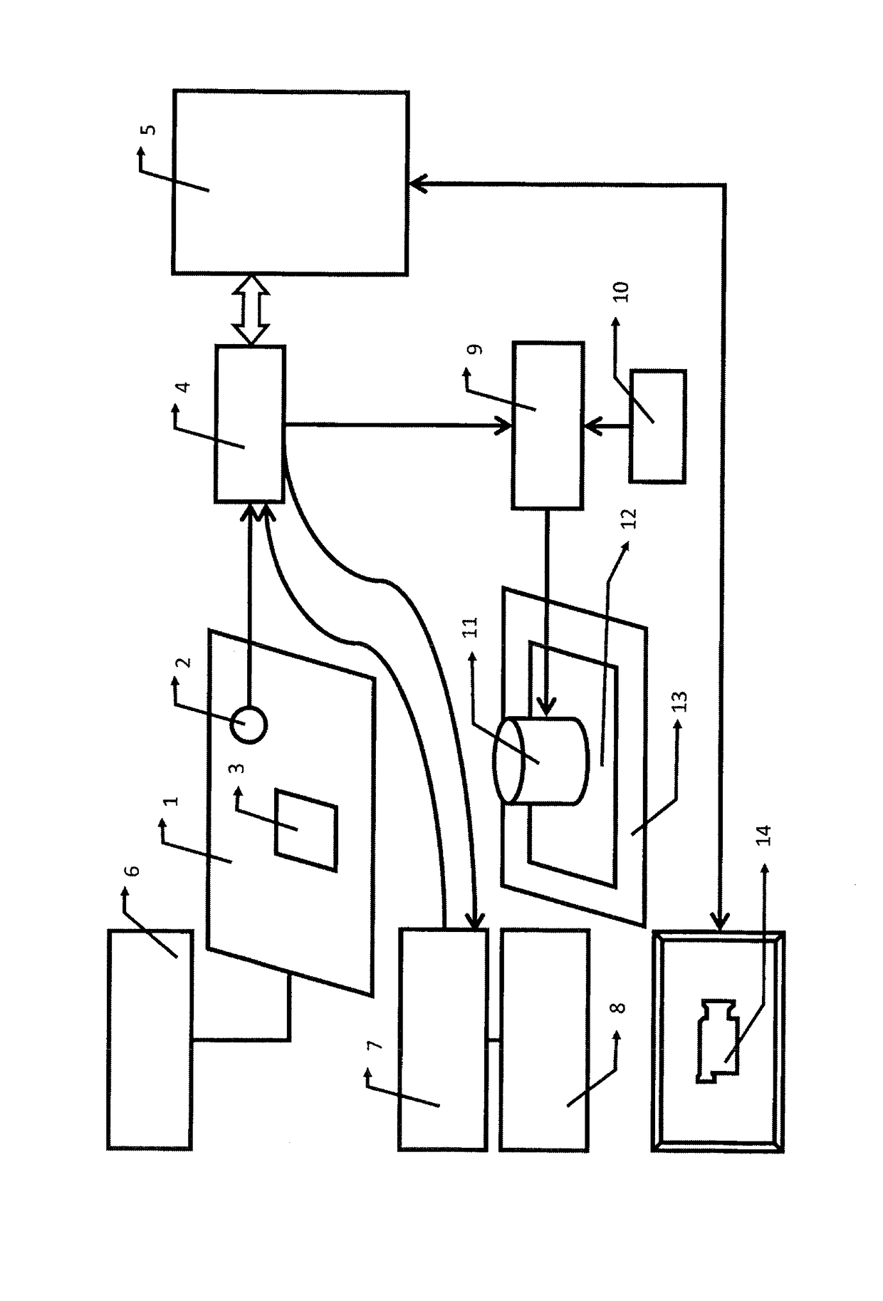 Method and device for collecting data for posturography