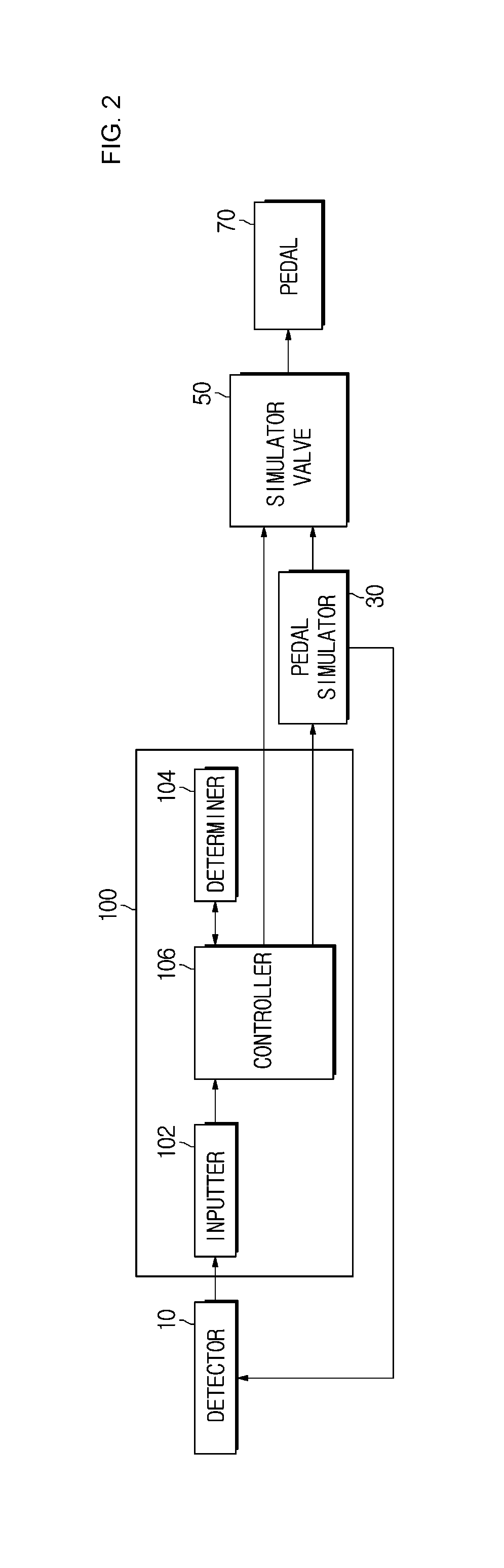 Vehicle control apparatus and control method thereof