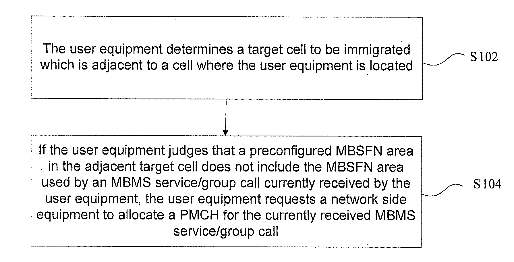 Method and system for requesting physical multicast channel