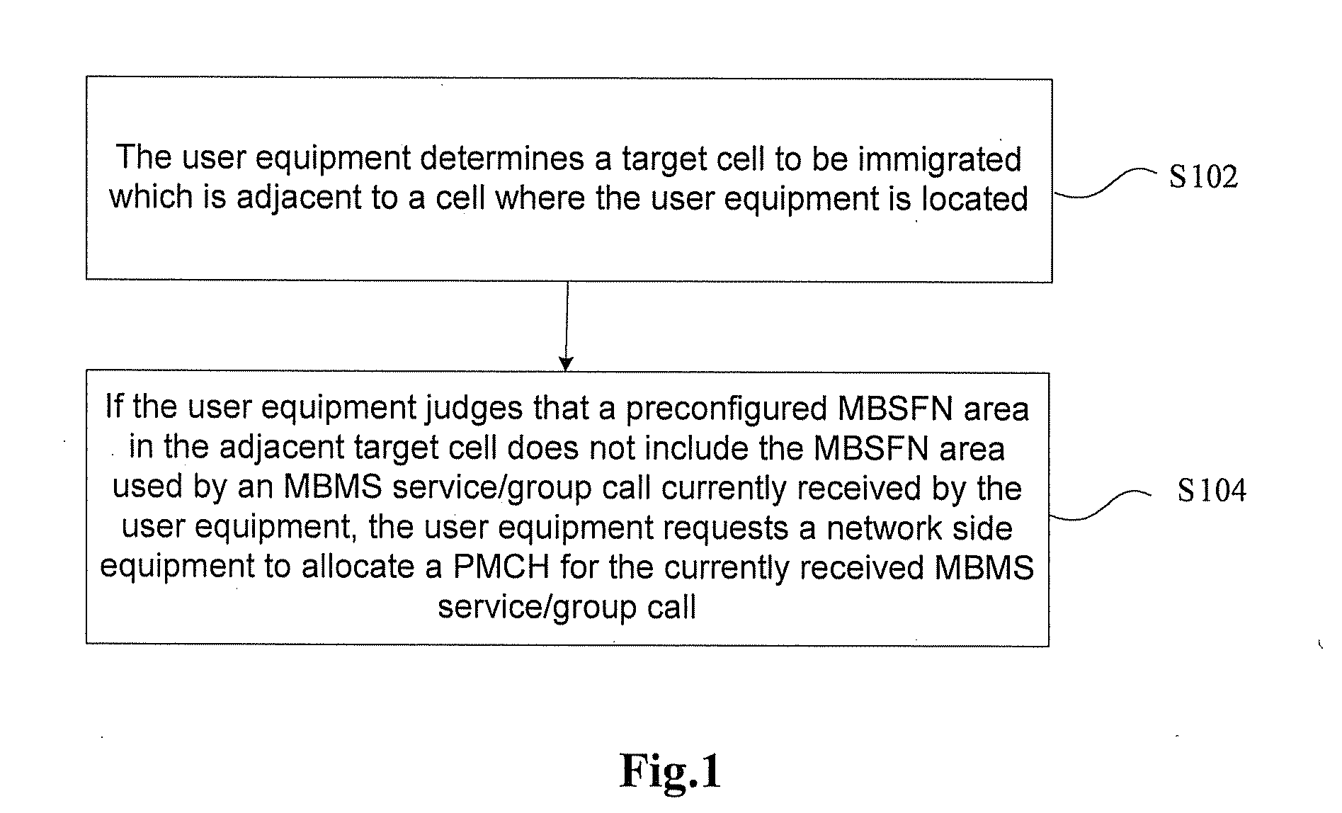 Method and system for requesting physical multicast channel