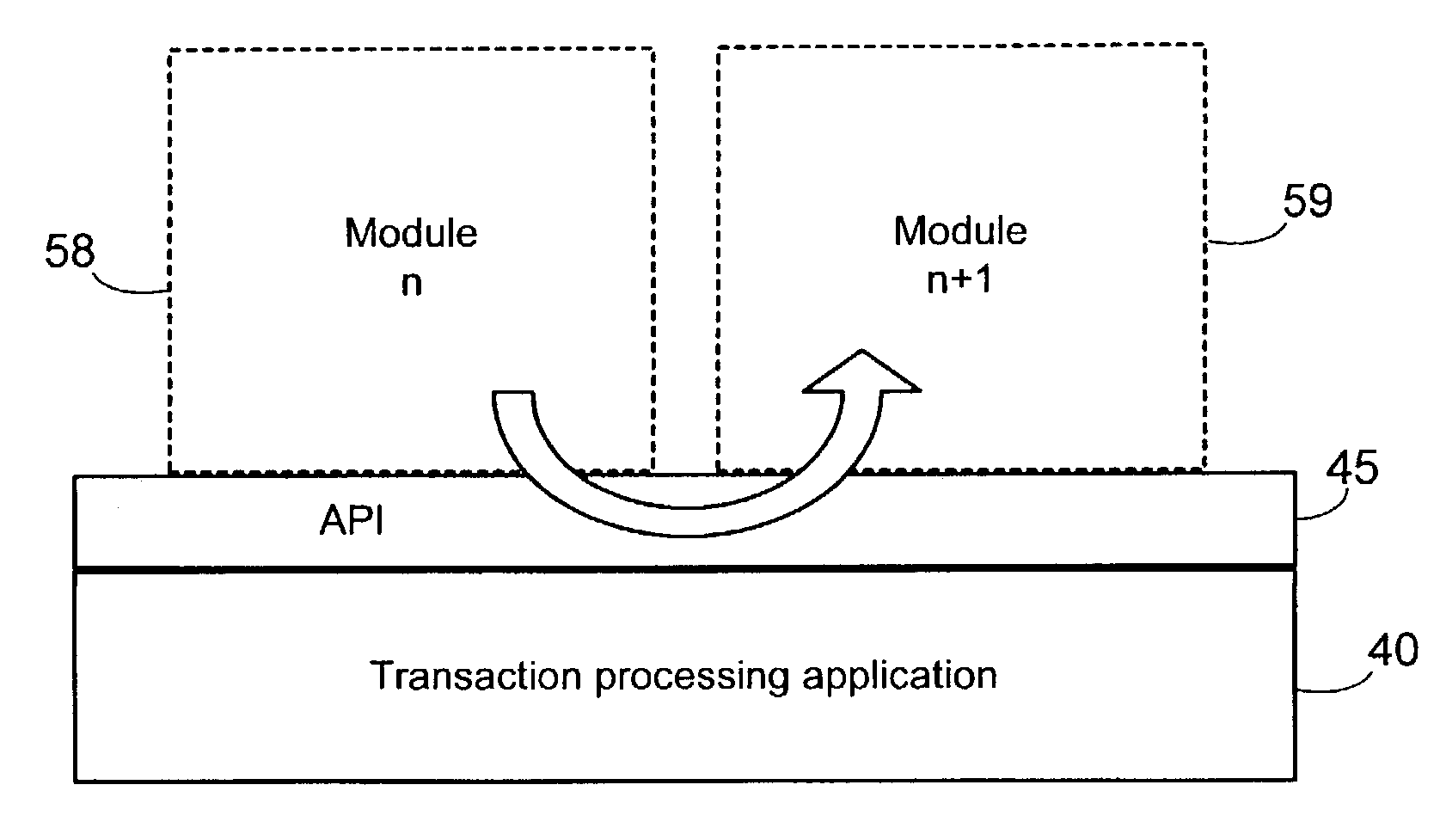 Plug-in API for modular network transaction processing
