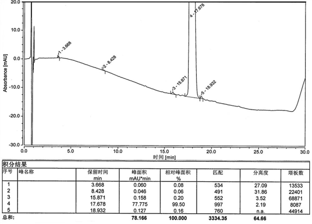 Method for detecting antipyrine related substances